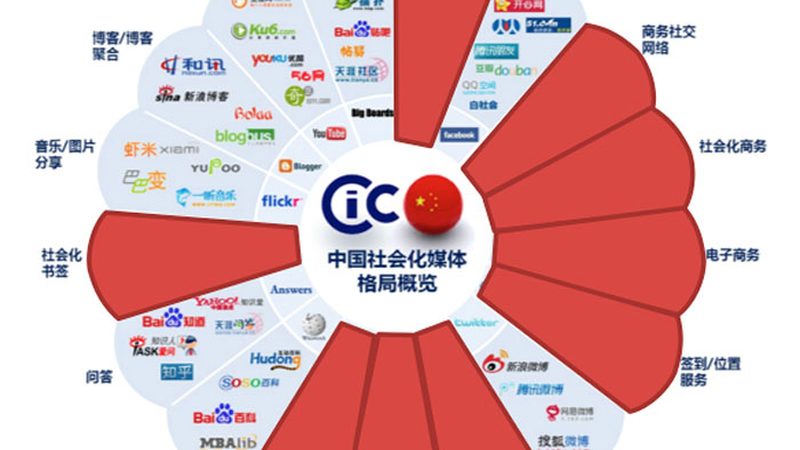 三维动画制作性价比：如何找到“物超所值”的合作伙伴